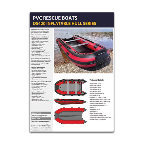 DS420 Inflatable Boat Datasheet